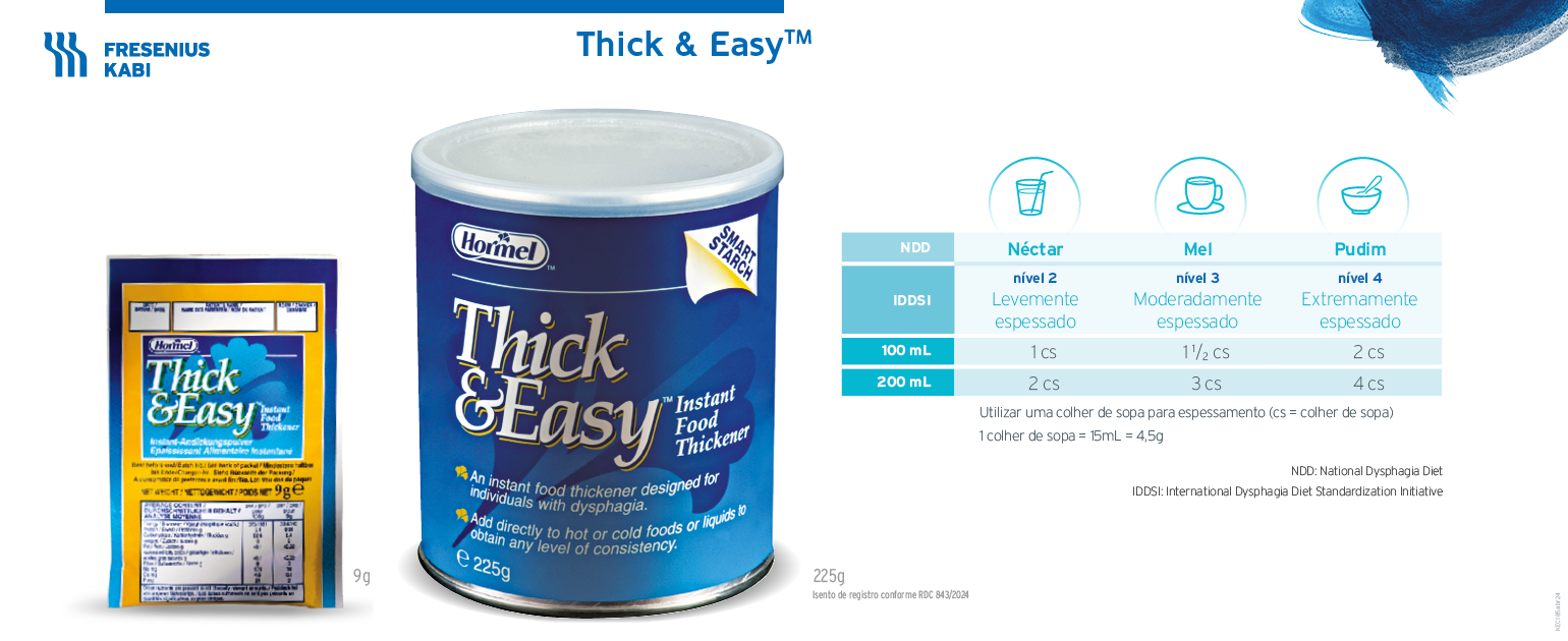 Thick and Easy