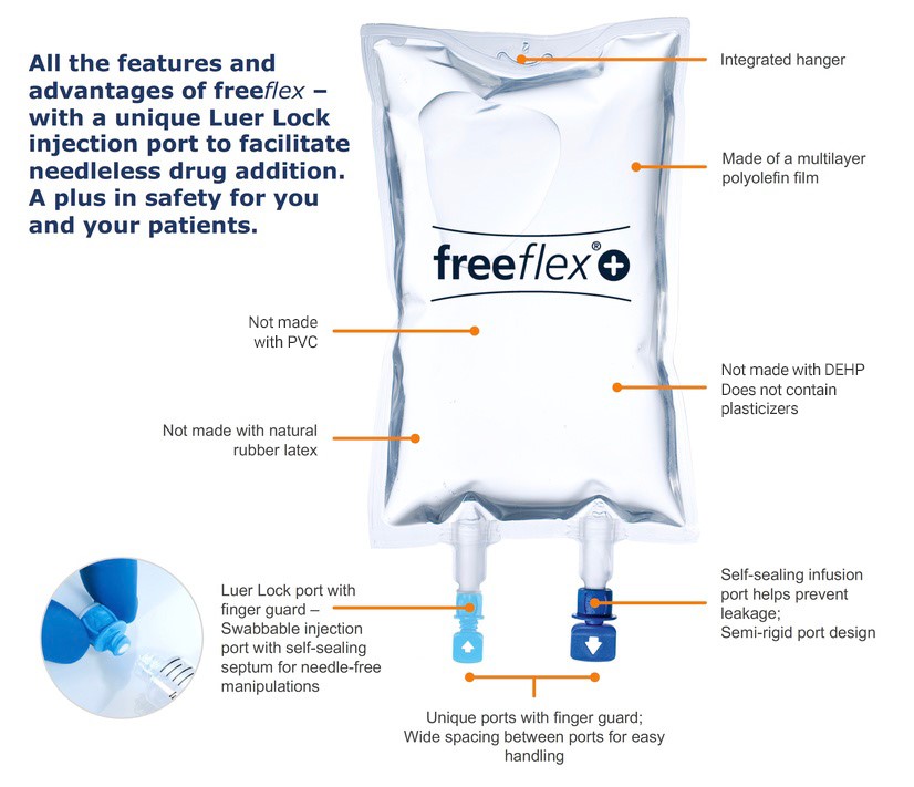 freeflex+ IV bag features